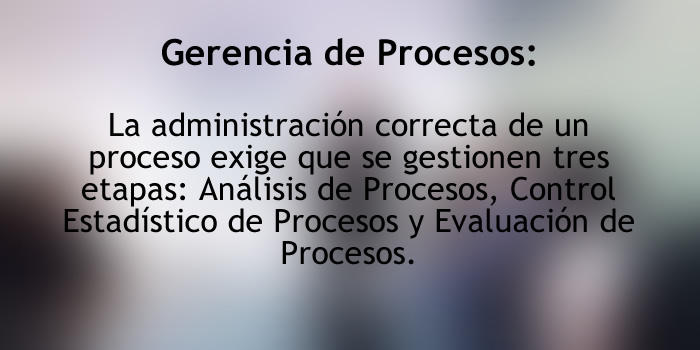 Gerencia de Procesos